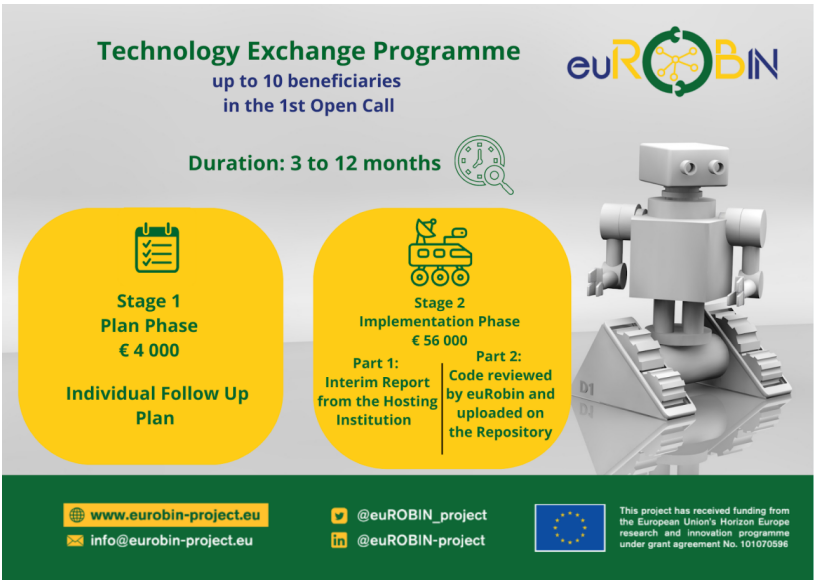 euROBIN 1st Open Call for Exchange Programme